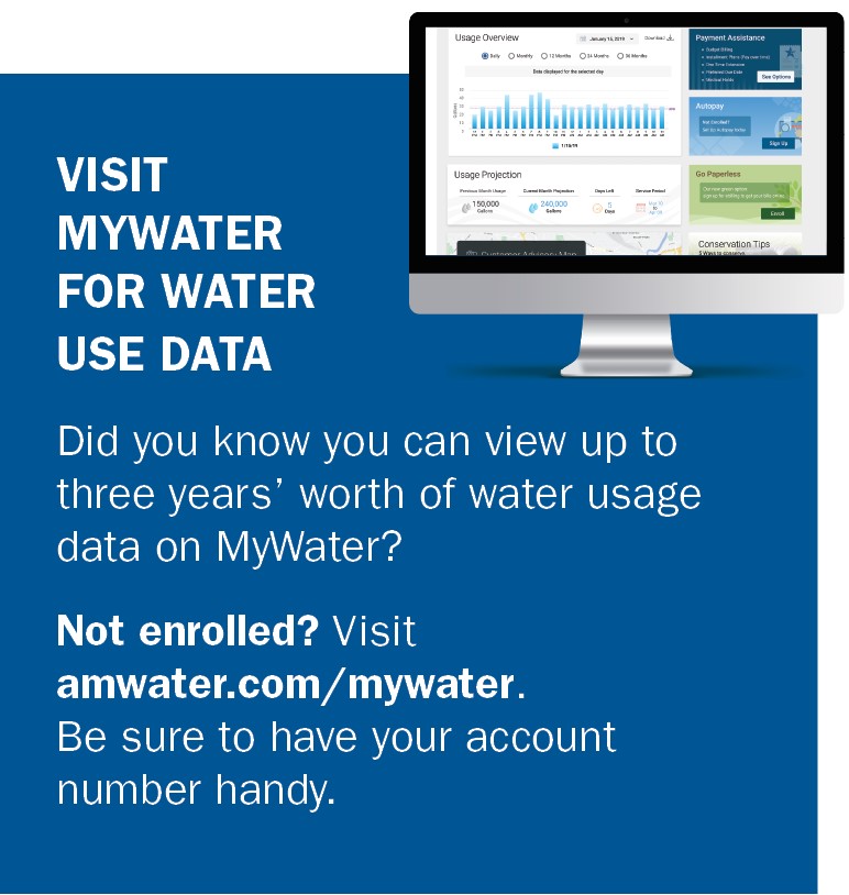 MyWater Image